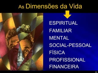 44
As Dimensões da Vida
ESPIRITUAL
FAMILIAR
MENTAL
SOCIAL-PESSOAL
FÍSICA
PROFISSIONAL
FINANCEIRA
 