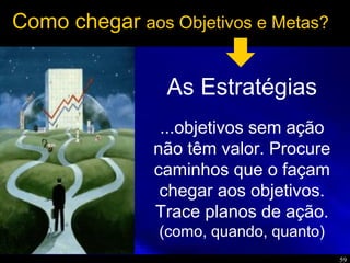 59
Como chegar aos Objetivos e Metas?
As Estratégias
...objetivos sem ação
não têm valor. Procure
caminhos que o façam
chegar aos objetivos.
Trace planos de ação.
(como, quando, quanto)
 