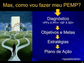 60
Mas, como vou fazer meu PEMP?
Diagnóstico
<PFo X PFr> <SF X SD>
Objetivos e Metas
Estratégias
Plano de Ação
<questionário>
 
