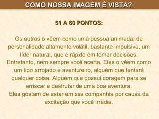 COMO NOSSA IMAGEM É VISTA?  51 A 60 PONTOS: Os outros o vêem como uma pessoa animada, de personalidade altamente volátil, bastante impulsiva, um líder natural, que é rápido em tomar decisões. Entretanto, nem sempre você acerta. Eles o vêem como um tipo arrojado e aventureiro, alguém que tentará qualquer coisa. Alguém que possui coragem para se arriscar e desfrutar de uma boa aventura. Eles gostam de estar em sua companhia por causa da excitação que você irradia. 