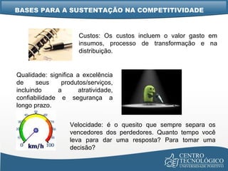 BASES PARA A SUSTENTAÇÃO NA COMPETITIVIDADE Custos: Os custos incluem o valor gasto em insumos, processo de transformação e na distribuição. Qualidade: significa a excelência de seus produtos/serviços, incluindo a atratividade, confiabilidade e segurança a longo prazo. Velocidade: é o quesito que sempre separa os vencedores dos perdedores. Quanto tempo você leva para dar uma resposta? Para tomar uma decisão? 