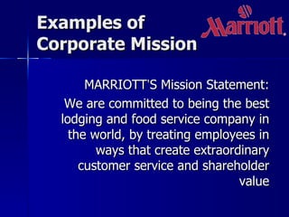 Examples of  Corporate Mission <ul><li>MARRIOTT ’ S Mission Statement: </li></ul><ul><li>We are committed to being the bes...