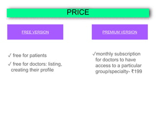 PRICE
FREE VERSION PREMIUM VERSION
✓ free for patients
✓ free for doctors: listing,
creating their profile
✓monthly subscription
for doctors to have
access to a particular
group/specialty- ₹199
 