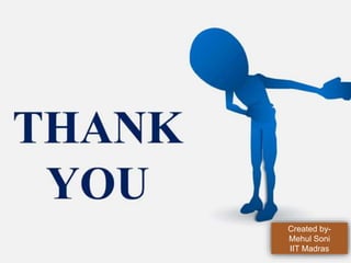 Created by-
Mehul Soni
IIT Madras
 