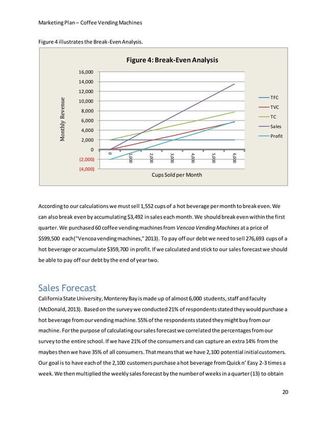 Marketing plancoffeevendingmachines