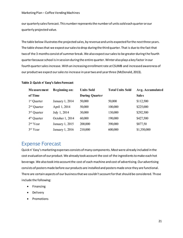 Marketing plancoffeevendingmachines