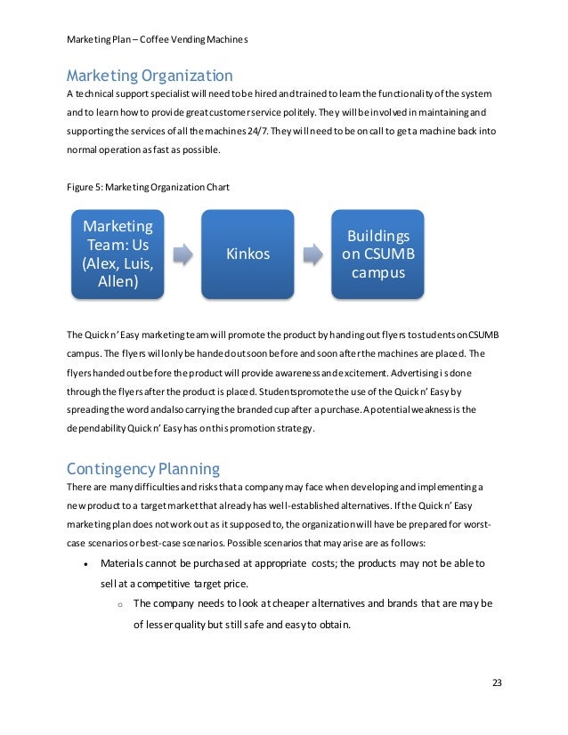 Marketing plan-coffee-vending-machines