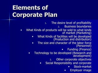 Elements of Corporate Plan <ul><li>The desire level of profitability </li></ul><ul><li>Business boundaries </li></ul><ul><...