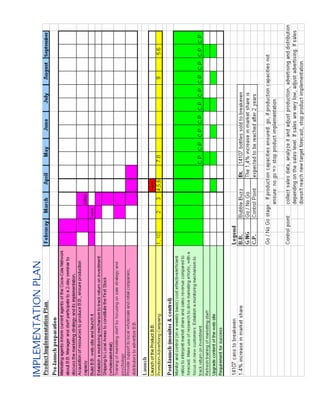 Marketing Plan Final March 29