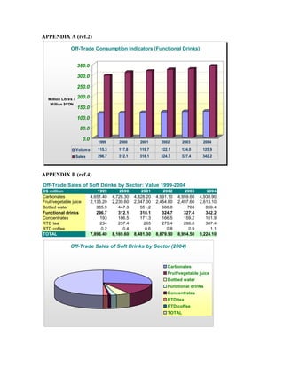 Marketing Plan Final March 29