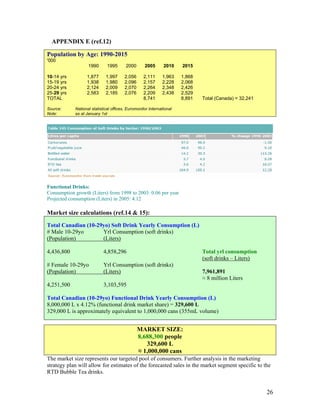 Marketing Plan Final March 29