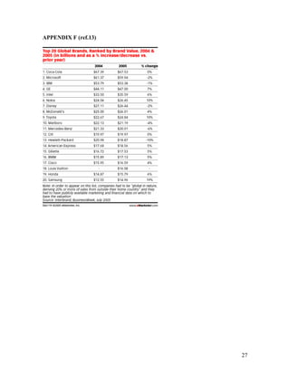 Marketing Plan Final March 29