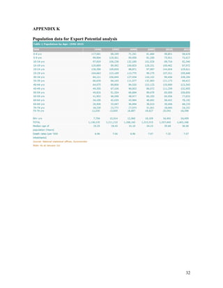 Marketing Plan Final March 29