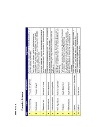 Marketing Plan Final March 29