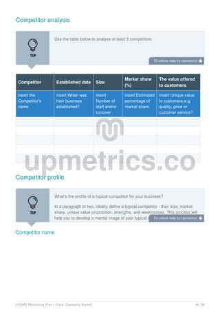 Marketing Plan For Small Businesses and Entrepreneurs | PDF