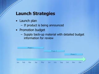 Launch Strategies Launch plan If product is being announced Promotion budget Supply back-up material with detailed budget information for review Jan Feb Mar Apr May Jun July Sep Oct Nov Dec Phase 1 Phase 2 Phase 3 