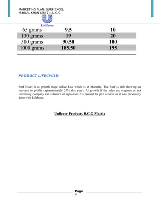 MARKETING PLAN: SURF EXCEL
M.BILAL KHAN (2642) I.U.G.C
65 grams 9.5 10
130 grams 19 20
500 grams 90.50 100
1000 grams 185.50 195
PRODUCT LIFECYCLE:
Surf Excel is at growth stage unlike Lux which is at Maturity. The Surf is still showing an
increase in profits (approximately 25% this year). At growth if the sales are stagnant or not
increasing company can relaunch or reposition it’s product to give a boost as it was previously
done with Lifebuoy.
Unilever Products B.C.G Matrix
Page
4
 
