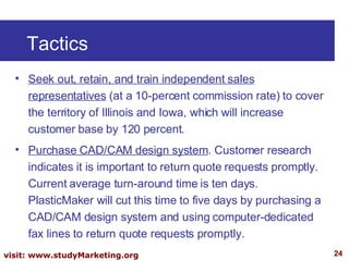 Tactics Seek out, retain, and train independent sales representatives   (at a 10-percent commission rate) to cover the territory of Illinois and Iowa, which will increase customer base by 120 percent. Purchase CAD/CAM design system . Customer research indicates it is important to return quote requests promptly. Current average turn­around time is ten days. PlasticMaker will cut this time to five days by purchasing a CAD/CAM design system and using computer-dedicated fax lines to return quote requests promptly. 