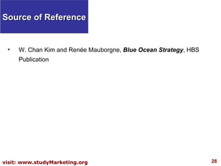 Source of Reference <ul><li>W. Chan Kim and Renée Mauborgne,  Blue Ocean Strategy , HBS Publication </li></ul>