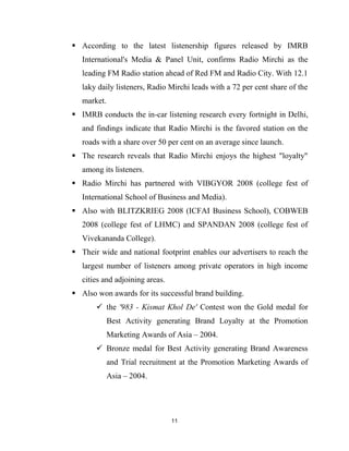 Marketing Plan Radio Mirchi