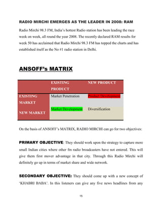 Marketing Plan Radio Mirchi