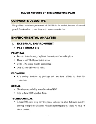 Marketing Plan Radio Mirchi
