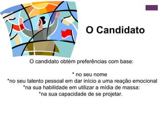 O candidato obtém preferências com base: * no seu nome * no seu talento pessoal em dar início a uma reação emocional *na sua habilidade em utilizar a mídia de massa: *na sua capacidade de se projetar.  O Candidato 