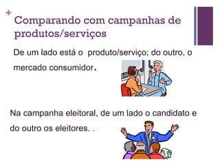 Comparando com campanhas de  produtos/serviços De um lado está o  produto/serviço; do outro, o mercado consumidor .   Na campanha eleitoral, de um lado o candidato e do outro os eleitores.   .   