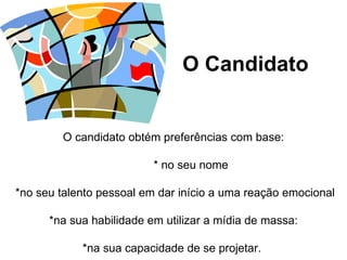 O candidato obtém preferências com base: * no seu nome * no seu talento pessoal em dar início a uma reação emocional *na sua habilidade em utilizar a mídia de massa: *na sua capacidade de se projetar.  O Candidato 