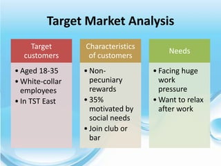 Target Market Analysis
    Target       Characteristics
                                       Needs
  customers       of customers
• Aged 18-35     • Non-            • Facing huge
• White-collar     pecuniary         work
  employees        rewards           pressure
• In TST East    • 35%             • Want to relax
                   motivated by      after work
                   social needs
                 • Join club or
                   bar
 
