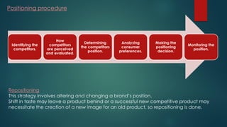 Positioning procedure
Identifying the
competitors.
How
competitors
are perceived
and evaluated.
Determining
the competitors
position.
Analyzing
consumer
preferences.
Making the
positioning
decision.
Monitoring the
position.
Repositioning
This strategy involves altering and changing a brand’s position.
Shift in taste may leave a product behind or a successful new competitive product may
necessitate the creation of a new image for an old product, so repositioning is done.
 