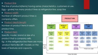  Product line
The line of products(items) having same characteristics, customers or use.
Egg – godrej has many product lines as refrigerator line, soap line
 Product width
Number of different product lines a
company offers.
 Product depth/length
Number of product items in each
product line.
 Product item
Specific model, brand or size of a
product that a company sells.
Eg : in the refrigerator line there are many
product items like diff. models on the
basis of features and capacity.
 