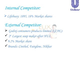 Internal Competitor:
Lifebuoy: 1895, 18% Market shares
External Competitor:
 Godrej consumers products limited (GCPL):
 2nd
Largest soap maker after HUL
9.2% Market share
Brands: Cinthol, Fairglow, Nikhar
 
