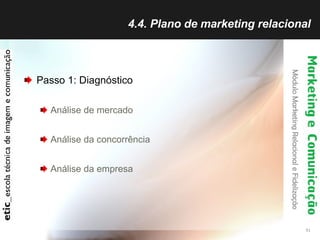 4.4. Plano de marketing relacional Passo 1: Diagnóstico Análise de mercado Análise da concorrência Análise da empresa 