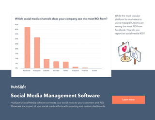 13
Not Another State of Marketing Report
Which social media channels does your company see the most ROI from?
While the most popular
platform for marketers to
use is Instagram, teams are
seeing the most ROI from
Facebook. How do you
report on social media ROI?
Social Media Management Software
HubSpot’s Social Media software connects your social inbox to your customers and ROI.
Showcase the impact of your social media efforts with reporting and custom dashboards.
Learn more
 