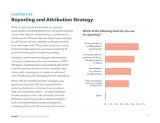 16
Not Another State of Marketing Report
CHAPTER FIVE
Reporting and Attribution Strategy
Think of reporting as the first step in creating a
personalized marketing experience. Using demographic
reports that help you understand your audience as a
whole you can discover that your target buyer persona
is a 25-45 year old who identifies as female and lives
in or near large cities. This guides brand voice, tone,
content formats, and gives your team a jumping off
point for thinking about marketing strategy.
Attribution is the next level deeper, and should be
a priority for experience-focused marketers in 2021.
Attribution reporting takes a generalized idea of the
customer journey and turns it into a detailed, data-
driven path — leaving you to create an optimized,
user-friendly flow with integrated human interactions.
While 72% of marketers say their company uses
reporting tools, only 53% are using attribution
reporting. Attribution is the key to personalized,
high-converting interactions — at scale. Marketers
do data analysis in their role constantly, and with
attribution reporting and data collection/analytics
tools, are empowered to iterate and optimize
marketing efforts with the customer at the center.
Which of the following tools do you use
for reporting?
 