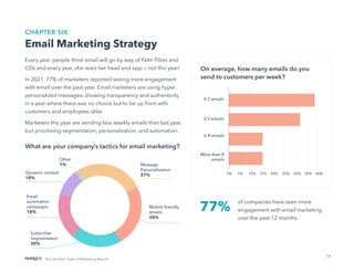 18
Not Another State of Marketing Report
CHAPTER SIX
Email Marketing Strategy
Every year, people think email will go by way of Palm Pilots and
CDs and every year, she rears her head and says — not this year!
In 2021, 77% of marketers reported seeing more engagement
with email over the past year. Email marketers are using hyper
personalized messages, showing transparency and authenticity
in a year where there was no choice but to be up front with
customers and employees alike.
Marketers this year are sending less weekly emails than last year,
but prioritizing segmentation, personalization, and automation.
77%
What are your company’s tactics for email marketing?
Subscriber
Segmentation
20%
Email
automation
campaigns
18%
Message
Personalization
27%
Mobile friendly
emails
24%
Dynamic content
18%
Other
1%
0-2 emails
5% 10% 15% 20% 25% 30%
0% 35%
3-5 emails
6-8 emails
More than 8
emails
40%
On average, how many emails do you
send to customers per week?
of companies have seen more
engagement with email marketing
over the past 12 months.
 