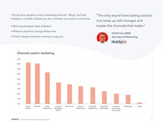 7
Not Another State of Marketing Report
Social
Media
Website Email
Marketing
Content
Marketing
& SEO
10%
20%
30%
40%
50%
60%
0%
Paid Social Search/
Display ads
Events &
Tradeshows
Facebook
Messenger
Customer
community/
user group
WhatsApp
70%
80%
90%
Other
This dynamic applies to every marketing channel — Blogs, YouTube,
Instagram, LinkedIn, Clubhouse. As a marketer, you have to remember:
• Winning strategies have a lifespan
• Platform dynamics change all the time
• There's always someone coming to copy you
“The only way to have lasting success
is to keep up with changes and
master the channels that matter.”
DAVID FALLARME
Asia Head of Marketing
Channels used in marketing
 