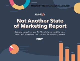 1
Not Another State of Marketing Report
Not Another State
of Marketing Report
Not Another State
Not Another State
of Marketing Report
of Marketing Report
Data and trends from over 1,500 marketers around the world
paired with strategies + best practices for marketing success.
2021
Material by https://www.bigtime.ventures/
 