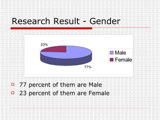 Research Result - Gender ,[object Object],[object Object]
