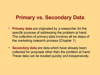 what is primary data and secondary data in marketing research