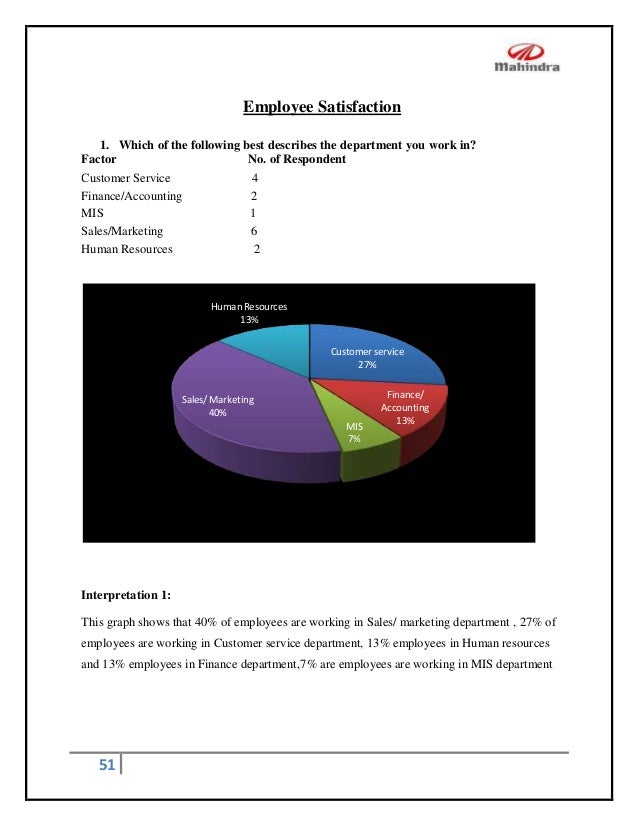 customer satisfaction with regard to product Fuji electric’s starting point for enhancing customer satisfaction is our concept of with regard to inverters, for enhancing customer satisfaction product. customer satisfaction with regard to product Fuji electric’s starting point for enhancing customer satisfaction is our concept of with regard to inverters, for enhancing customer satisfaction product.