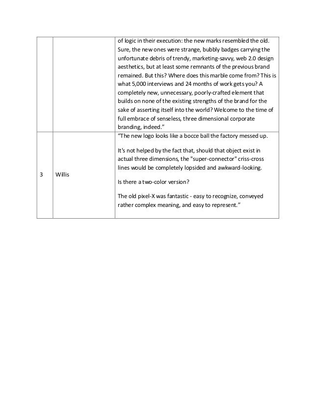 Understanding Brand Logos Xerox Corporation
