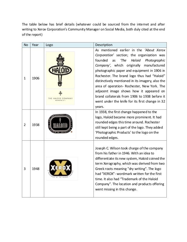 Understanding Brand Logos Xerox Corporation