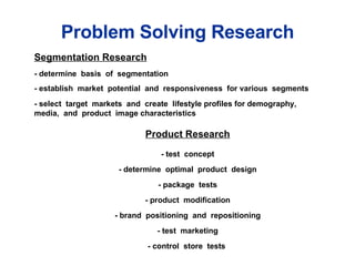 Table 1.1 Problem Solving Research  Segmentation Research - determine  basis  of  segmentation - establish  market  potential  and  responsiveness  for various  segments - select  target  markets  and  create  lifestyle profiles for demography,  media,  and  product  image characteristics  Product Research - test  concept - determine  optimal  product  design - package  tests - product  modification - brand  positioning  and  repositioning - test  marketing - control  store  tests  Problem Solving Research 