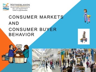 CONSUMER MARKETS
AND
CONSUMER BUYER
BEHAVIOR
 