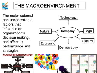 THE MACROENVIRONMENT
Company
Cultural
Economic
Demography
Natural
Technology
Legal
The major external
and uncontrollable
factors that
influence an
organization's
decision making,
and affect its
performance and
strategies.
 