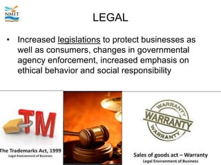 LEGAL
• Increased legislations to protect businesses as
well as consumers, changes in governmental
agency enforcement, increased emphasis on
ethical behavior and social responsibility
 