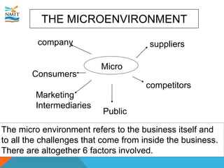 THE MICROENVIRONMENT
company suppliers
Consumers
competitors
Public
Micro
Marketing
Intermediaries
The micro environment refers to the business itself and
to all the challenges that come from inside the business.
There are altogether 6 factors involved.
 