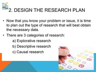 2. DESIGN THE RESEARCH PLAN
• Now that you know your problem or issue, it is time
to plan out the type of research that will best obtain
the necessary data.
• There are 3 categories of research:
a) Explorative research
b) Descriptive research
c) Causal research
 